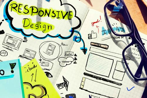 Ce este Responsive Design?
