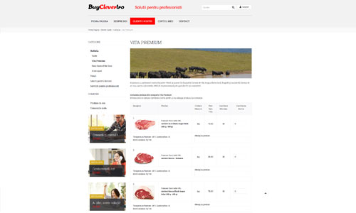 buyclever